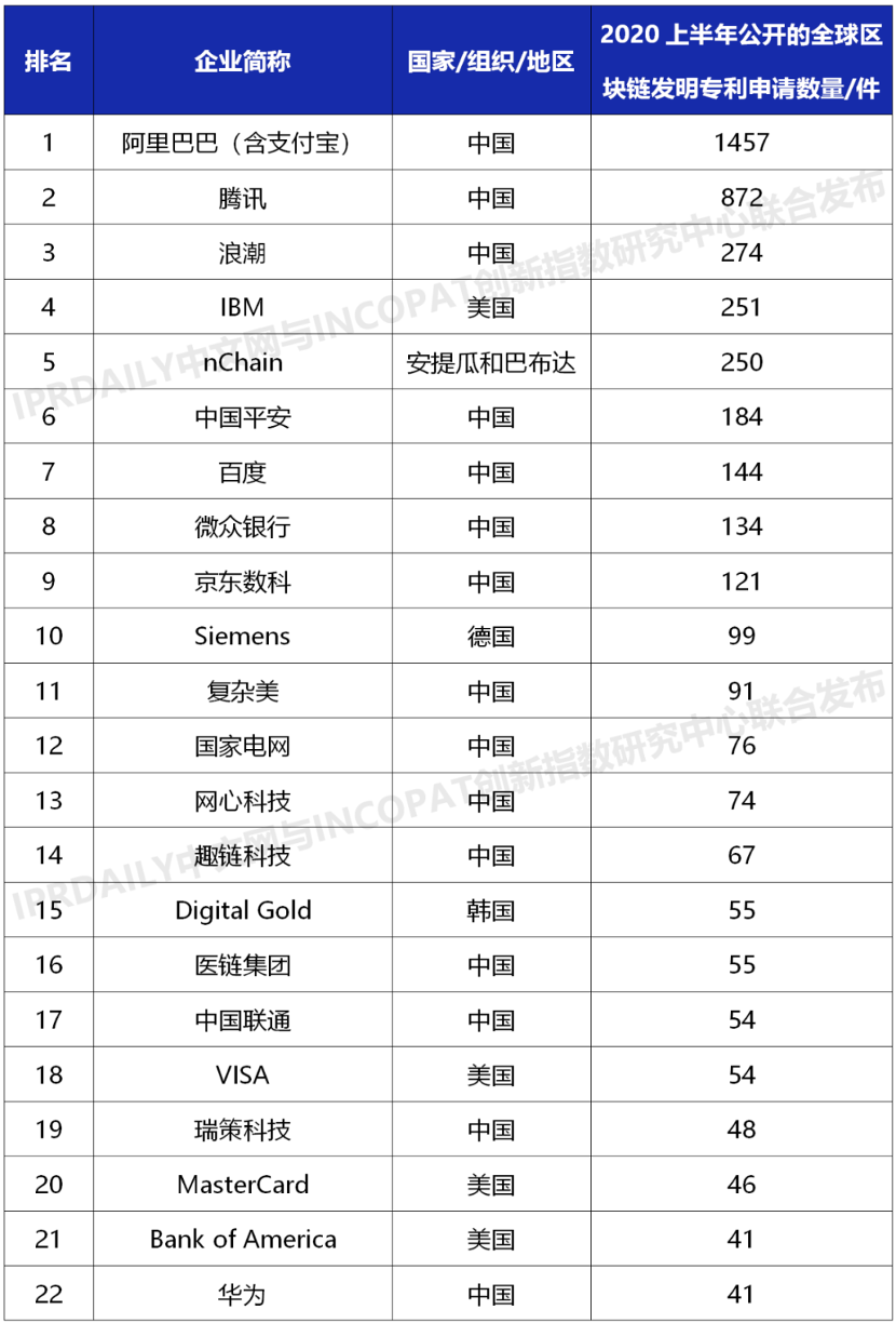 &#40857;&#56;&#45;&#108;&#111;&#110;&#103;&#56;&#40;&#20013;&#22269;&#41;&#21807;&#19968;&#23448;&#26041;&#32593;&#31449;&#45;&#31185;&#25216;&#39046;&#33322;&#31449;