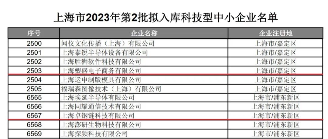 &#40857;&#56;&#45;&#108;&#111;&#110;&#103;&#56;&#40;&#20013;&#22269;&#41;&#21807;&#19968;&#23448;&#26041;&#32593;&#31449;&#45;&#31185;&#25216;&#39046;&#33322;&#31449;