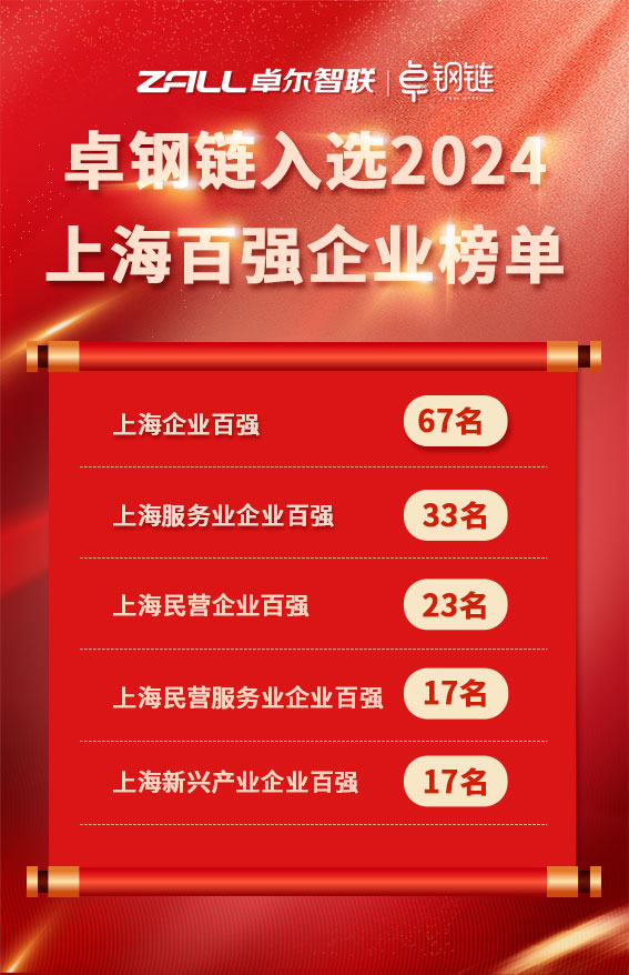 &#40857;&#56;&#45;&#108;&#111;&#110;&#103;&#56;&#40;&#20013;&#22269;&#41;&#21807;&#19968;&#23448;&#26041;&#32593;&#31449;&#45;&#31185;&#25216;&#39046;&#33322;&#31449;