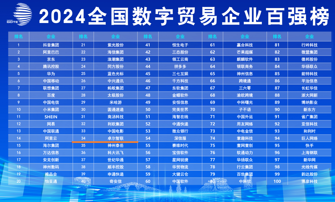 &#40857;&#56;&#45;&#108;&#111;&#110;&#103;&#56;&#40;&#20013;&#22269;&#41;&#21807;&#19968;&#23448;&#26041;&#32593;&#31449;&#45;&#31185;&#25216;&#39046;&#33322;&#31449;