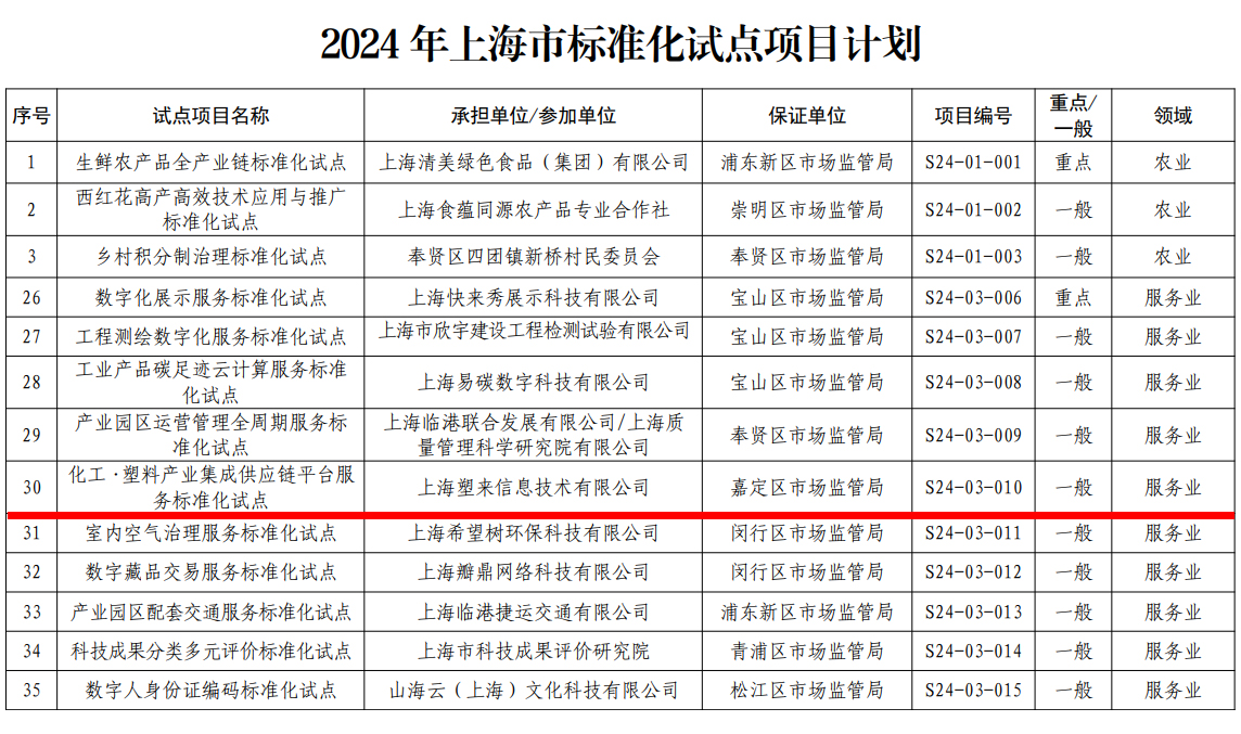 &#40857;&#56;&#45;&#108;&#111;&#110;&#103;&#56;&#40;&#20013;&#22269;&#41;&#21807;&#19968;&#23448;&#26041;&#32593;&#31449;&#45;&#31185;&#25216;&#39046;&#33322;&#31449;